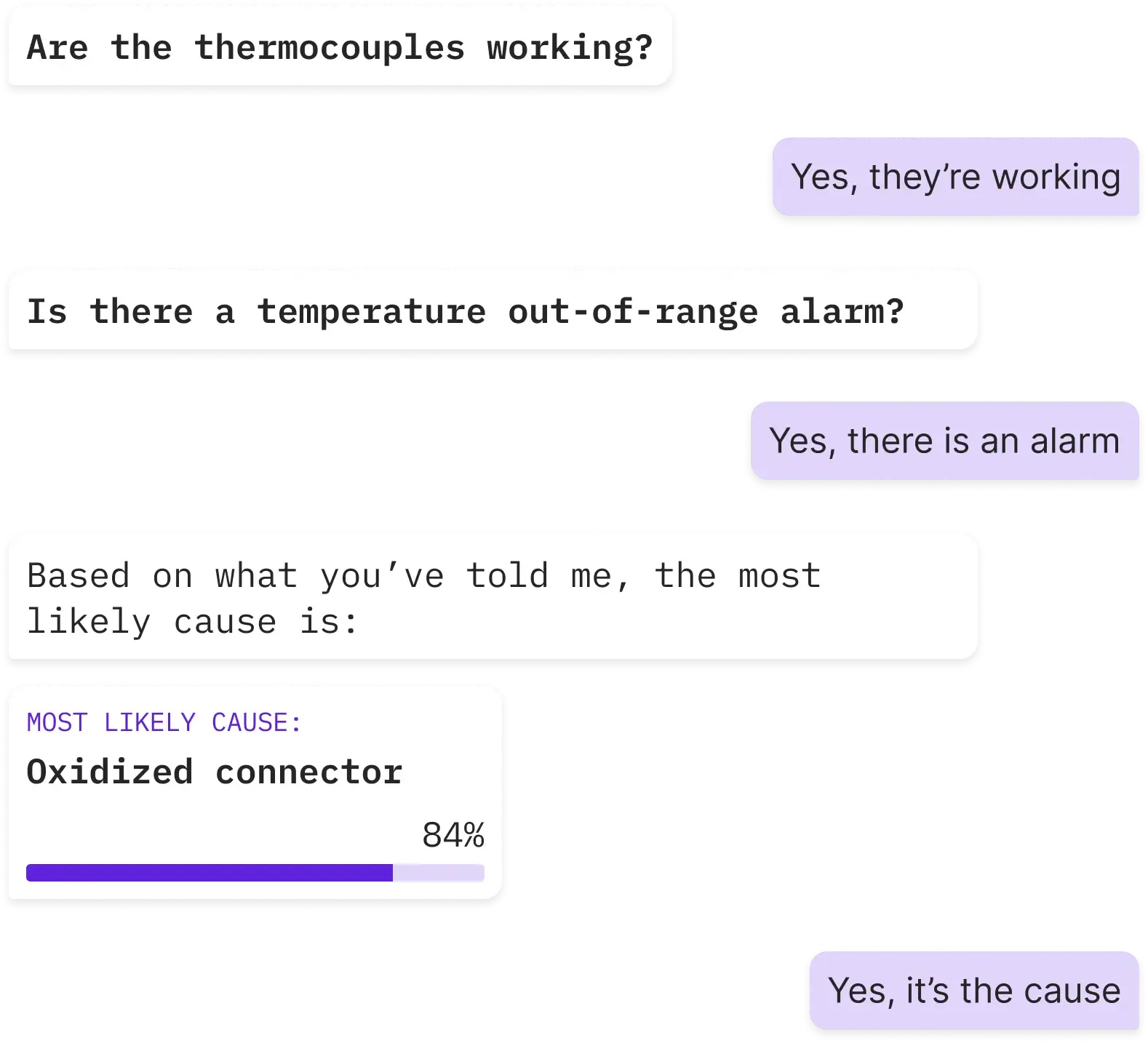 Chat assistant asking targeted questions to identify the cause of the problem