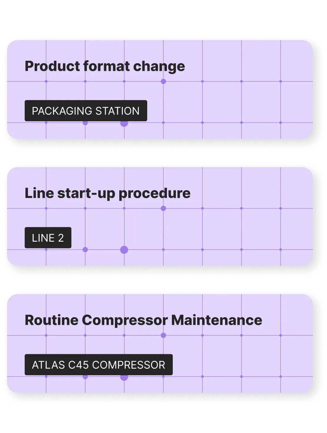 List of practical production-related problems for which assistance is available