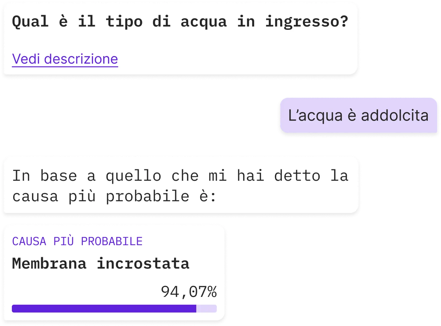 Interfaccia di troubleshooting conversazionale che guida l’utente nella risoluzione di un problema