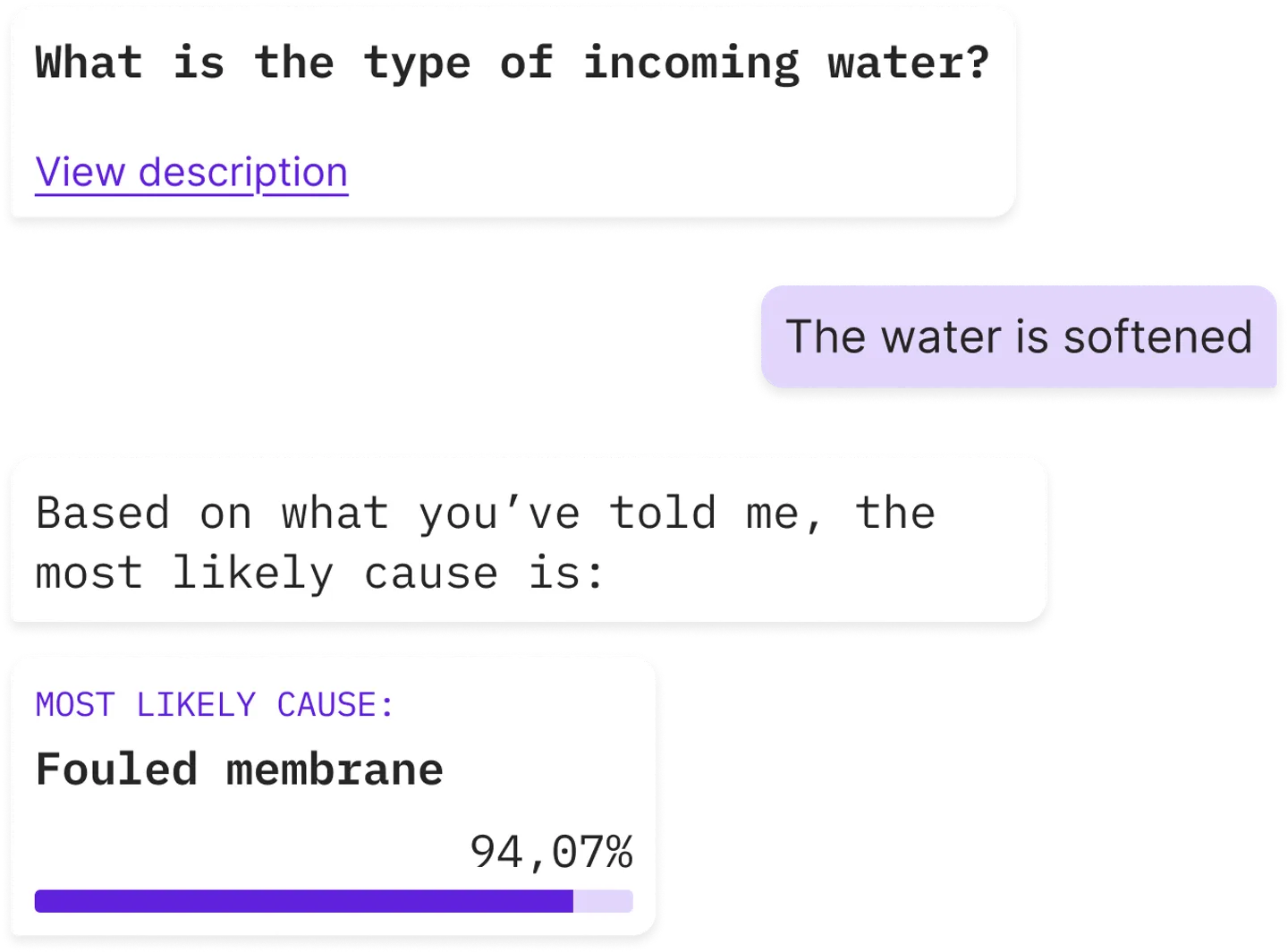 Conversational troubleshooting interface that guides the user in solving a problem